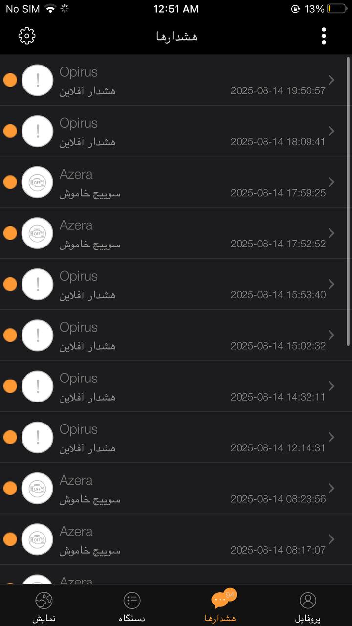 اسپایرون سیستم امنیتی هوشمند